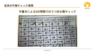 ?? UniFa Inc.
˯åI
֕ˤ5gǤΤķޥå
 