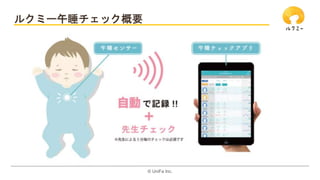 ?? UniFa Inc.
륯ߩ`˯åҪ
 