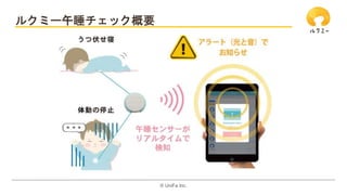 ?? UniFa Inc.
륯ߩ`˯åҪ
 