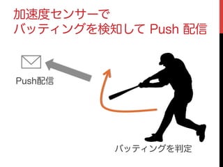 加速度センサーで
バッティングを検知して Push 配信
バッティングを判定
Push配信
 