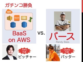 バース
Batch
Randy Bass
vs.
ガチンコ勝負
ピッチャー バッター
BaaS
on AWS
AWS
代表
Osaka
代表
 