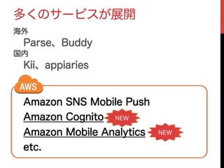 海外
 Parse、Buddy
国内
 Kii、appiaries
 Amazon SNS Mobile Push
 Amazon Cognito
 Amazon Mobile Analytics
 etc.
多くのサービスが展開
NEW
NEW
 