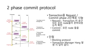 2 phase commit protocol
• Transaction을 Request /
Commit phase 2단계로 나눔
• Request : Transaction 이 요구
되는 모든 node들이 준비되었
는지 확인
• Commit : 모든 node 들을
commit
• 단점
• Blocking protocol
• Transaction Manager Hang 발
생 시 답이 없다.
 