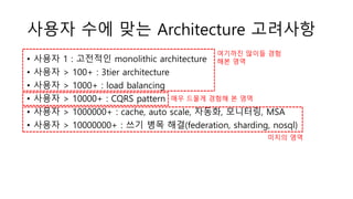 사용자 수에 맞는 Architecture 고려사항
• 사용자 1 : 고전적인 monolithic architecture
• 사용자 > 100+ : 3tier architecture
• 사용자 > 1000+ : load balancing
• 사용자 > 10000+ : CQRS pattern
• 사용자 > 1000000+ : cache, auto scale, 자동화, 모니터링, MSA
• 사용자 > 10000000+ : 쓰기 병목 해결(federation, sharding, nosql)
여기까진 많이들 경험
해본 영역
매우 드물게 경험해 본 영역
미지의 영역
 
