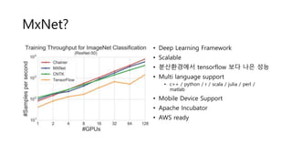 MxNet?
• Deep Learning Framework
• Scalable
• 분산환경에서 tensorflow 보다 나은 성능
• Multi language support
• c++ / python / r / scala / julia / perl /
matlab
• Mobile Device Support
• Apache Incubator
• AWS ready
 