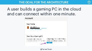 THE GOAL FOR THE ARCHITECTURE
A user builds a gaming PC in the cloud
and can connect within one minute.
@ParsecTeam
 