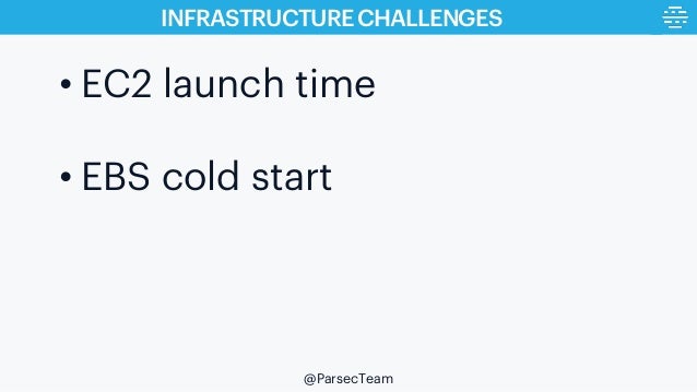 Solving Challenges With Launching GPU Cloud Gaming Machines With AWS Slide 12