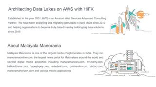 Architecting Data Lakes on AWS with HiFX
Established in the year 2001, HiFX is an Amazon Web Services Advanced Consulting
Partner. We have been designing and migrating workloads in AWS cloud since 2010
and helping organisations to become truly data driven by building big data solutions
since 2015
About Malayala Manorama
Malayala Manorama is one of the largest media conglomerates in India. They run
manoramaonline.com, the largest news portal for Malayalees around the world and
several digital media properties including manoramanews.com, m4marry.com,
helloaddress.com, tapeytapey.com, entedeal.com, quickerala.com, qkdoc.com,
manoramahorizon.com and various mobile applications
 