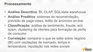 Processamento
• Análise Descritiva: BI, OLAP, SQL/data warehouse
• Análise Preditiva: sistemas de recomendação,
previsão de page-views, leilão de anúncios on-line
• Classificação: análise de sentimento, fraude, anti
spam, clustering de clientes para formação de perfis
de consumo
• Correlação: comparar o que se sabe sobre negócio
(BI) com oscilações de mercado, tempo e
temperatura, reputação nas redes sociais
 