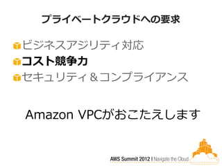 プライベートクラウドへの要求

ビジネスアジリティ対応
コスト競争力
セキュリティ＆コンプライアンス


Amazon VPCがおこたえします
 