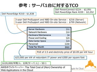参考：サーバ1台に対するTCO
                                              Dell PowerConnect 6224： $2,991
                                              Dell PowerEdge Rack 4220： $2,252
Dell PowerEdge R310：$1,838

          3-year Dell ProSupport and NBD On-site Service： $216 (Server)
          3-year Dell ProSupport and NBD On-site Service： $799 (Network)




                             PUE of 2.5 and electricity price of $0.09 per kW hour

          $23,000 per kW of redundant IT power and $300 per square foot

 $120,000/年間/人、比率(サーバ:人) – 50:1
AWSホワイトペーパー：The Total Cost of (Non) Ownership of
Web Applications in the Cloud
 
