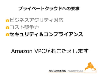 プライベートクラウドへの要求

ビジネスアジリティ対応
コスト競争力
セキュリティ＆コンプライアンス


Amazon VPCがおこたえします
 