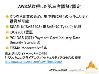 AWSが取得した第三者認証/認定

  クラウド専業のため、集中的に多くのセキュリティ
  投資が可能
  SSAE16/ISAE3402 (旧SAS-70 Type II) 認証
  ISO27001認証
  PCI DSS 認証（Payment Card Industry Data
  Security Standard）
  FISMA Moderateレベル
日本語ホワイトペーパー公開中
「リスクとコンプライアンス」「セキュリティプロセスの概要」
http://aws.amazon.com/jp/whitepapers/
 