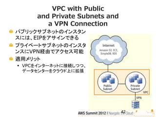 VPC with Public
     and Private Subnets and
        a VPN Connection
パブリックサブネットのインスタン
スには、EIPをアサインできる
プライベートサブネットのインスタ
ンスにVPN経由でアクセス可能
適用メリット
 VPCをインターネットに接続しつつ、
  データセンターをクラウド上に拡張




                               42
 