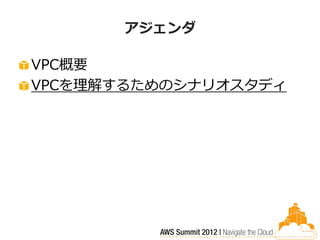 アジェンダ

VPC概要
VPCを理解するためのシナリオスタディ
 