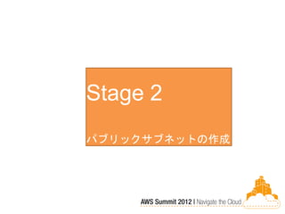 Stage 2
パブリックサブネットの作成
 