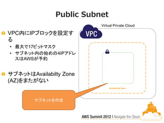 Public Subnet
                          Virtual Private Cloud

VPC内にIPブロックを設定す
る
• 最大で17ビットマスク
• サブネット内の始めの4IPアドレ
  スはAWSが予約


サブネットはAvailabilty Zone
(AZ)をまたがない                    VPC Subnet
                               Availability Zone




        サブネットを作成
 