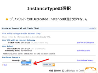 InstanceTypeの選択

デフォルトではDedicated Instanceは選択されない。
 