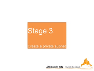 Stage 3
Create a private subnet
 