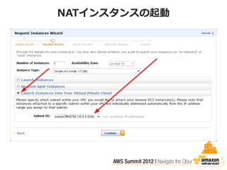 NATインスタンスの起動
 
