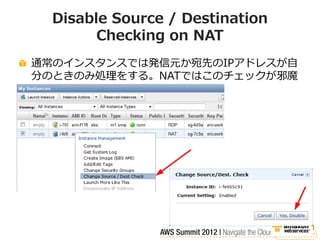 Disable Source / Destination
        Checking on NAT
通常のインスタンスでは発信元か宛先のIPアドレスが自
分のときのみ処理をする。NATではこのチェックが邪魔
になる。
 