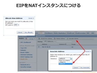 EIPをNATインスタンスにつける
 