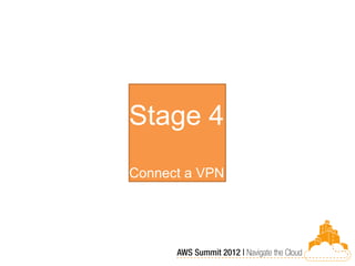Stage 4
Connect a VPN
 