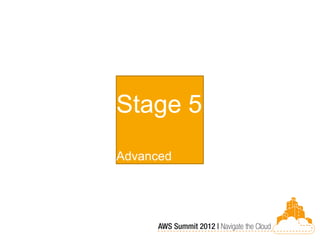 Stage 5
Advanced
 