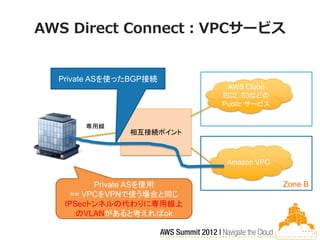 AWS Direct Connect：VPCサービス


  Private ASを使ったBGP接続
                           AWS Cloud
                          EC2, S3などの
                          Public サービス

                                        Zone A
       専用線
               相互接続ポイント



                           Amazon VPC
 お客様

          Private ASを使用                 Zone B
     == VPCをVPNで使う場合と同じ
   IPSecトンネルの代わりに専用線上
      のVLANがあると考えればok
 