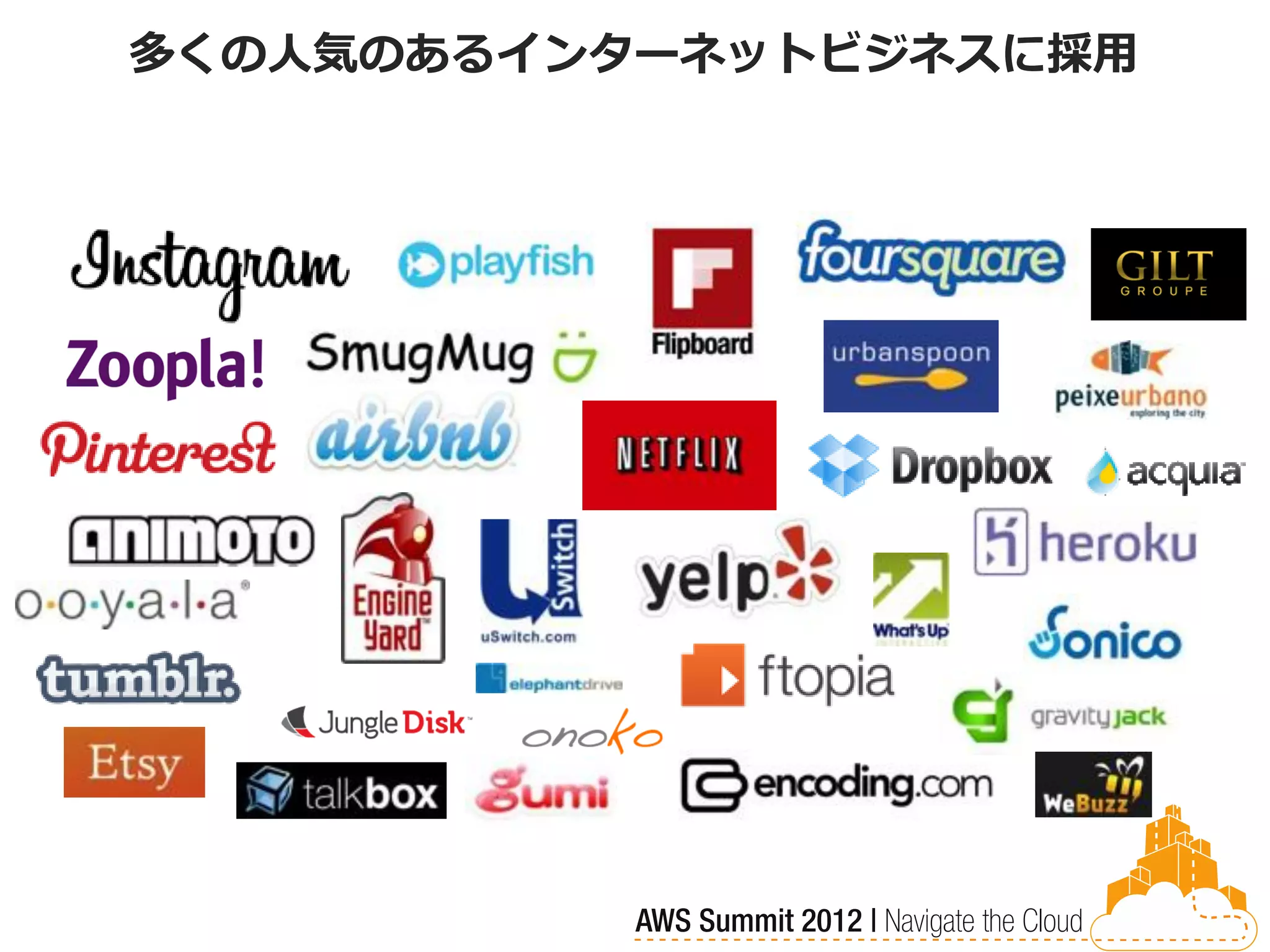 多くの人気のあるインターネットビジネスに採用
 