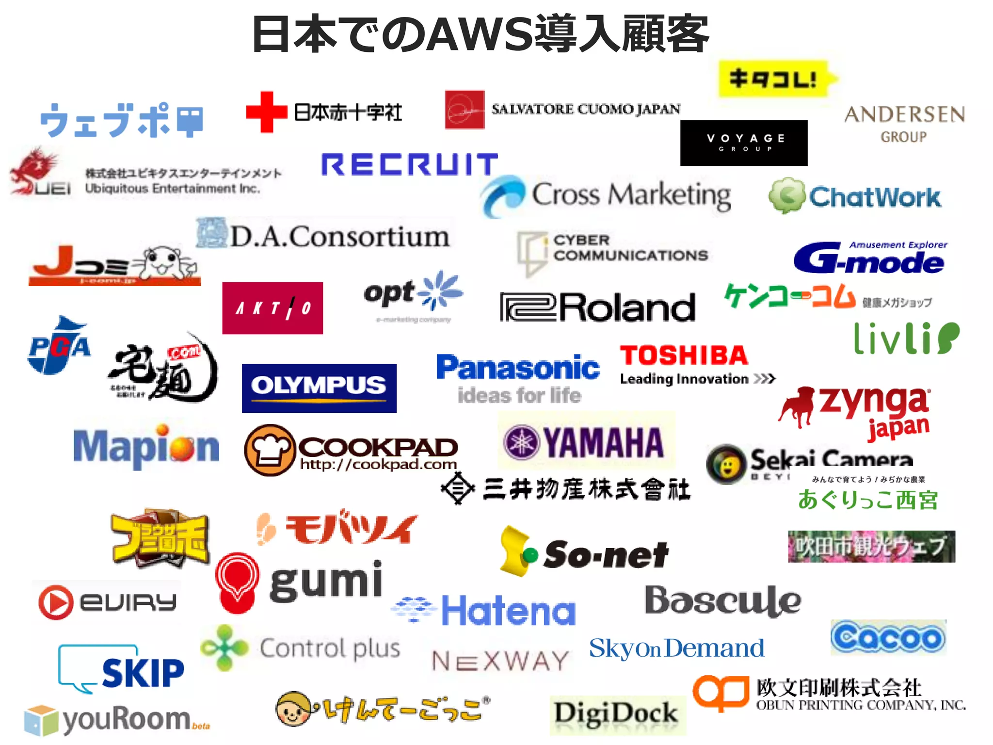 日本でのAWS導入顧客
 