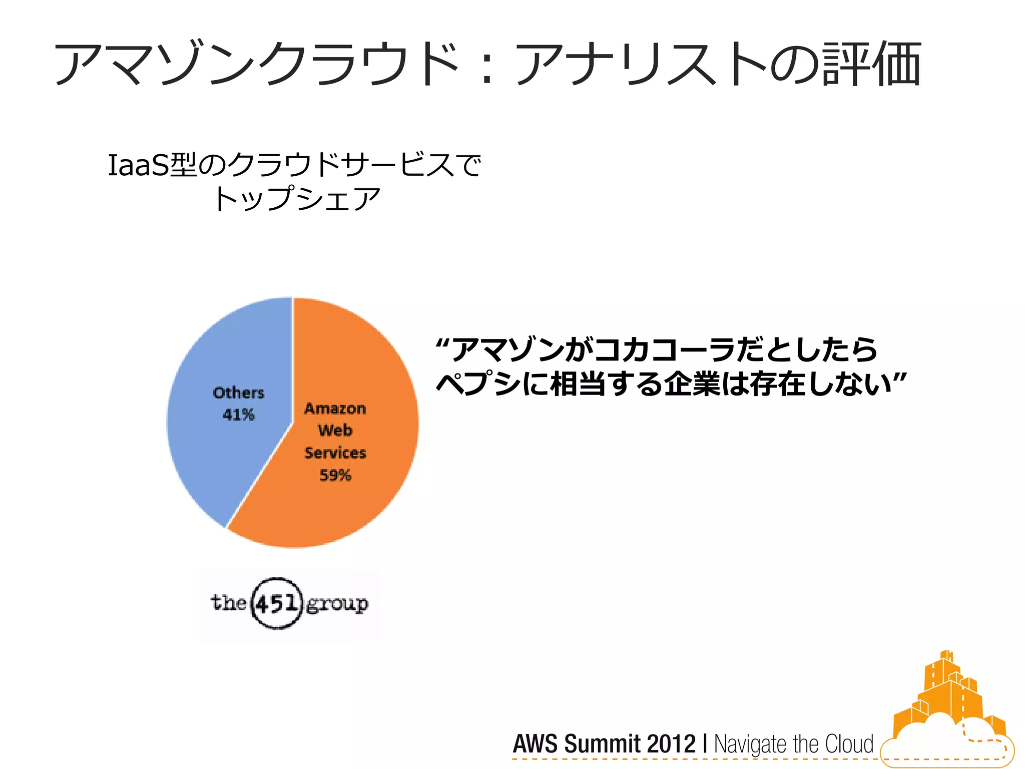 アマゾンクラウド：アナリストの評価
 IaaS型のクラウドサービスで
      トップシェア




              “アマゾンがコカコーラだとしたら
              ペプシに相当する企業は存在しない”
 