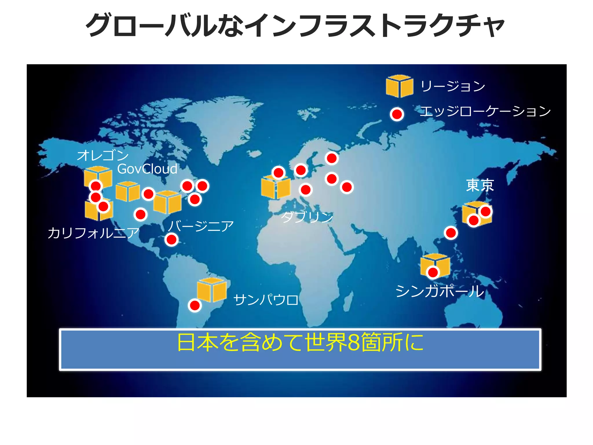 グローバルなインフラストラクチャ

                           リージョン
                           エッジローケーション


  オレゴン
     GovCloud
                              東京

                   ダブリン
           バージニア
カリフォルニア



                          シンガポール
                サンパウロ


            日本を含めて世界8箇所に
 