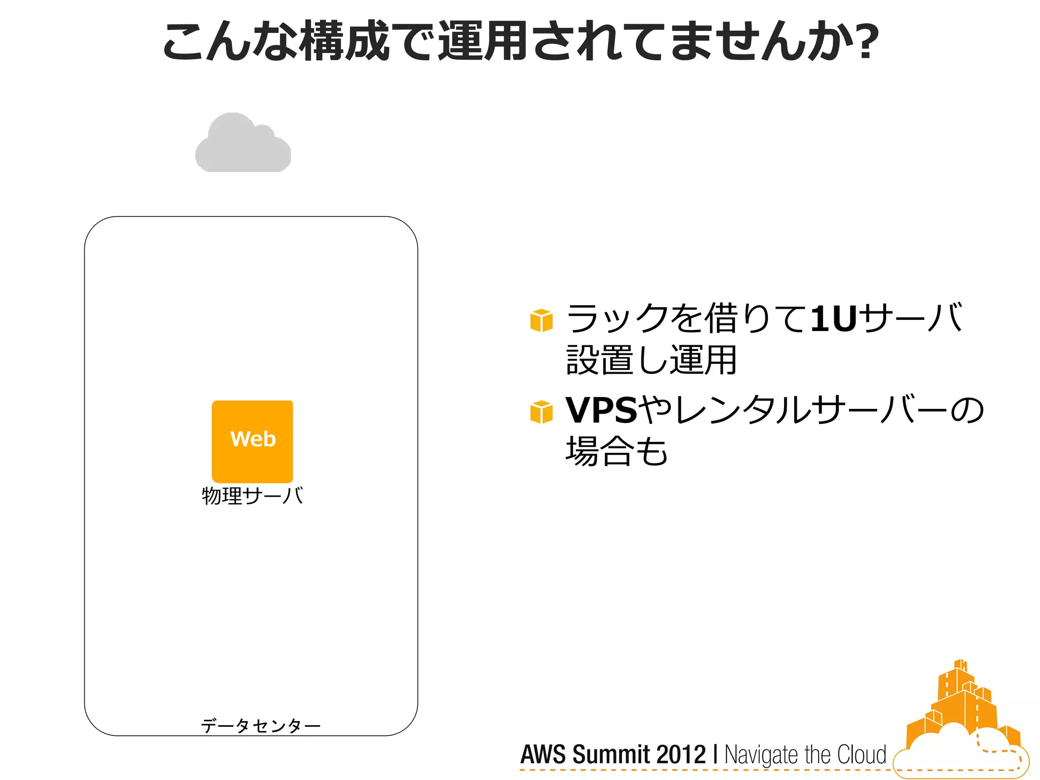 こんな構成で運用されてませんか?




          ラックを借りて1Uサーバ
          設置し運用
          VPSやレンタルサーバーの
 Web
          場合も
物理サーバ




データセンター
 