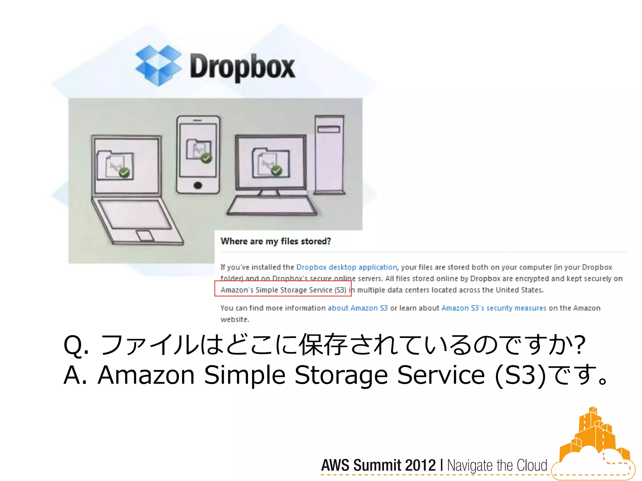 Q. ファイルはどこに保存されているのですか?
A. Amazon Simple Storage Service (S3)です。
 
