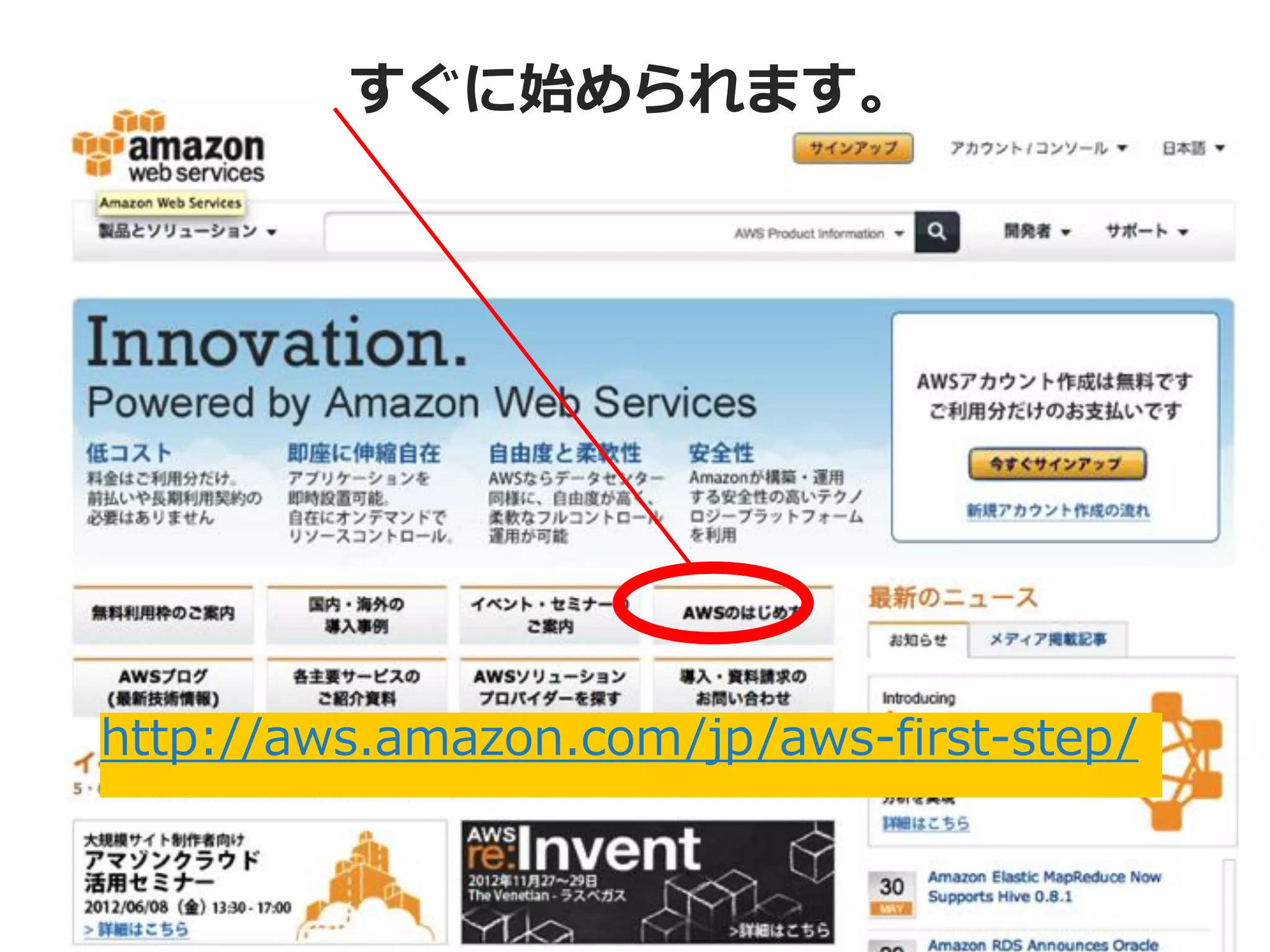 すぐに始められます。




http://aws.amazon.com/jp/aws-first-step/
 