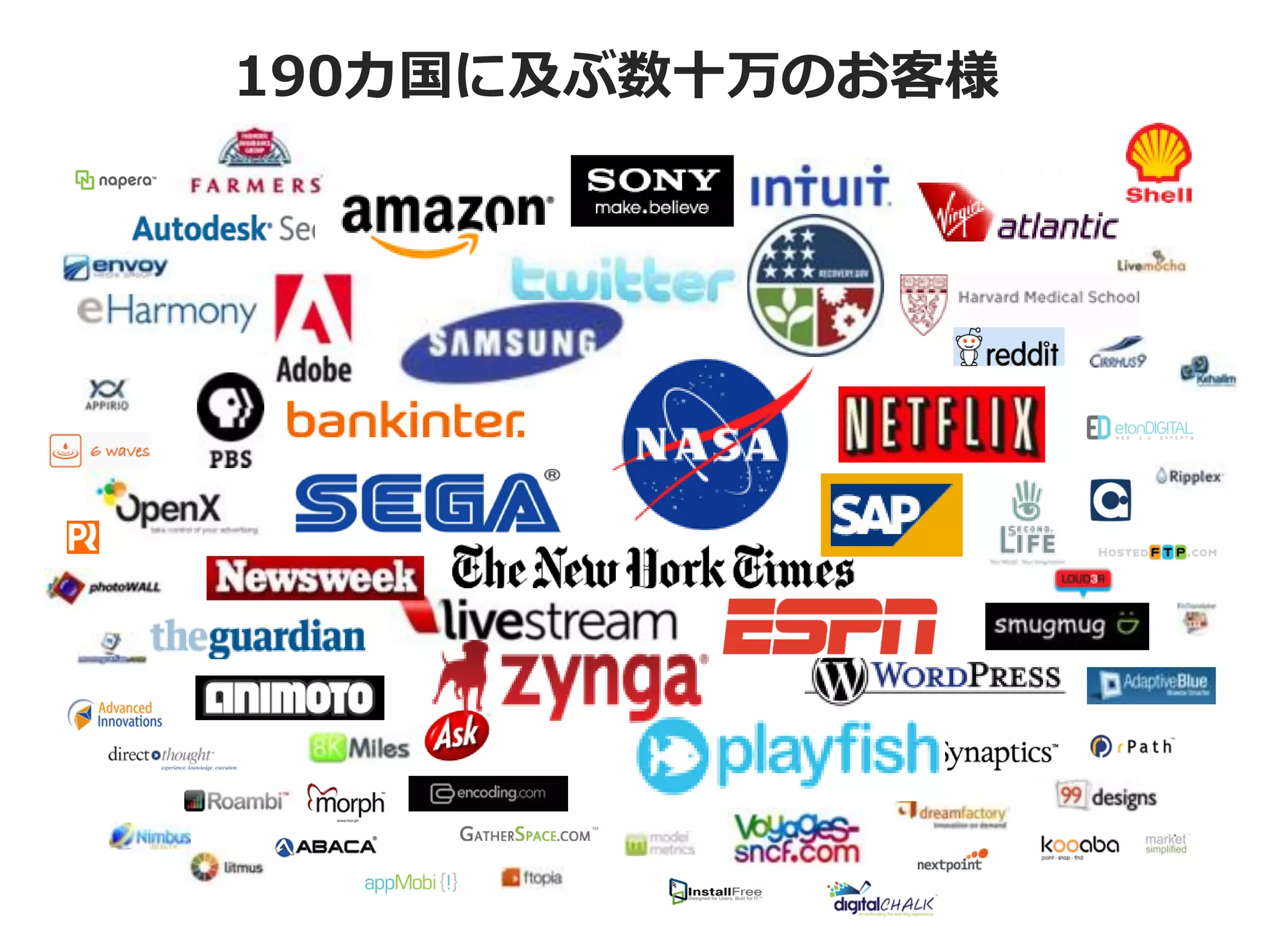 190カ国に及ぶ数十万のお客様
 