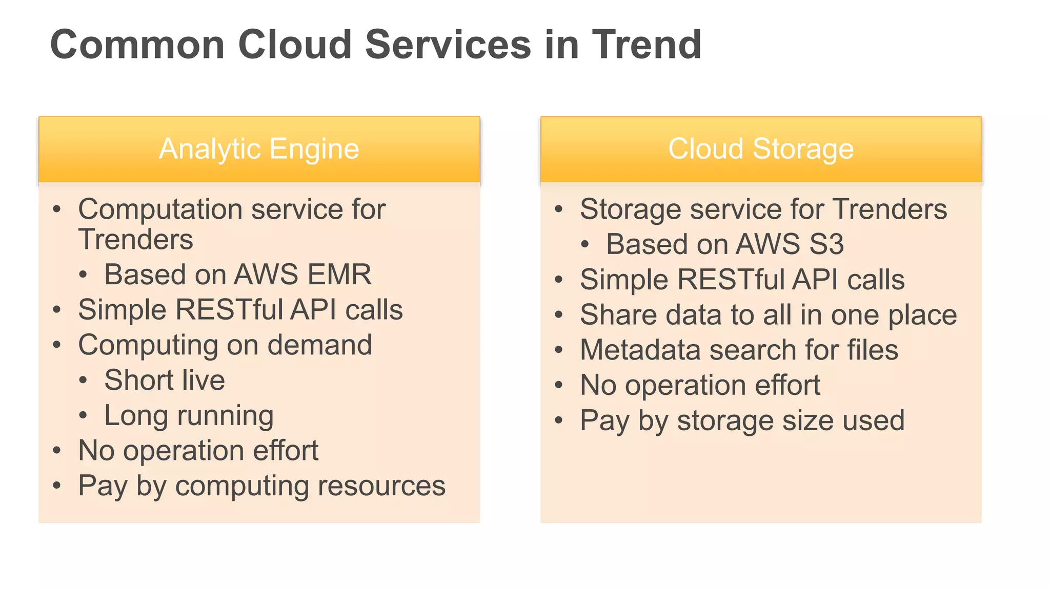 Common Cloud Services in Trend
Analytic Engine
• Computation service for
Trenders
• Based on AWS EMR
• Simple RESTful API calls
• Computing on demand
• Short live
• Long running
• No operation effort
• Pay by computing resources
Cloud Storage
• Storage service for Trenders
• Based on AWS S3
• Simple RESTful API calls
• Share data to all in one place
• Metadata search for files
• No operation effort
• Pay by storage size used
 