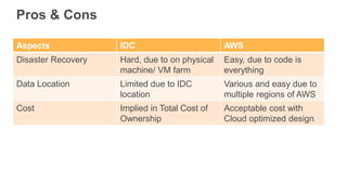 Pros & Cons
Aspects IDC AWS
Disaster Recovery Hard, due to on physical
machine/ VM farm
Easy, due to code is
everything
Data Location Limited due to IDC
location
Various and easy due to
multiple regions of AWS
Cost Implied in Total Cost of
Ownership
Acceptable cost with
Cloud optimized design
 