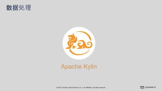 © 2018, Amazon Web Services, Inc. or its affiliates. All rights reserved.
数据处理
 