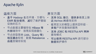 © 2018, Amazon Web Services, Inc. or its affiliates. All rights reserved.
Apache Kylin
• 基于 Hadoop 生态环境，方便与
EMR 配合使用，减轻了维护基础
设施的压力
• 节点数据主要储存在 HBase 等
外部储存中，容易实现容器化
• 节点类型简单 (Job、Query 等)
相互耦合较低，数据 Rebalance
由底层储存实现
运维方面
• 支持 SQL 接口，提供多维度上接
近 Ad-hoc 的查询支持
• 在预定义的模型上提供亚秒级、
多租户并发查询的服务
• 支持 JDBC 和 RESTful API 两种
查询模式
• 可以使用 RESTful API 进行部分
数据维护操作
开发方面
 