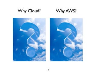 Why Cloud?                Why AWS?



On Demand Availability       Cost-Effective

      Scalability            IaaS = Flexible

  Rapid Deployment           Comprehensive




                         5
 