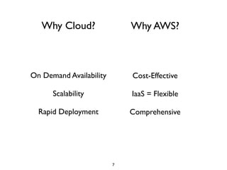 Why Cloud?                Why AWS?



On Demand Availability       Cost-Effective

      Scalability            IaaS = Flexible

  Rapid Deployment           Comprehensive




                         7
 