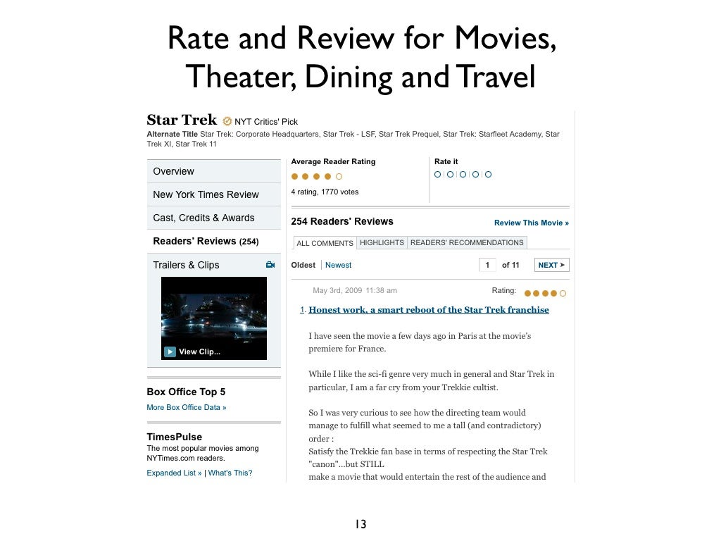 Rate and Review for Movies,