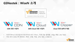 GSNeotek : WiseN 소개
• 이미지캐시/스트리밍/미디어/라이브 부가 서비스, 자체 전송 플랫폼, 1TBps 백본, 24x7 NOC
• 국내 최다 CDN고객 레퍼런스 확보 : 포탈, 게임, 교육, 방송, 쇼핑몰 등
CDN 전문 사업자 AWS Cloud 전문 사업자 Cloud 전문 솔루션 제공
 