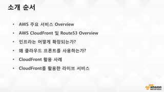AWS Summit Seoul 2015 -CloudFront와 Route53 기반 콘텐츠 배포 전략 (GS네오텍-박정수)