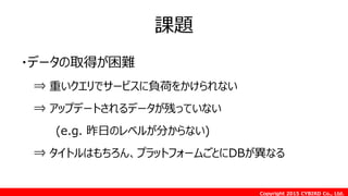Copyright 2015 CYBIRD Co., Ltd.
課題
・データの取得が困難
⇒ 重いクエリでサービスに負荷をかけられない
⇒ アップデートされるデータが残っていない
(e.g. 昨日のレベルが分からない)
⇒ タイトルはもちろん、プラットフォームごとにDBが異なる
 