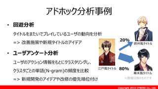 Copyright 2015 CYBIRD Co., Ltd.
アドホック分析事例
• 回遊分析
タイトルをまたいでプレイしているユーザの動向を分析
=> 改善施策や新規タイトルのアイデア
• ユーザアンケート分析
ユーザのアクション情報をもとにクラスタリングし、
クラスタごとの単語(N-gram)の頻度を比較
=> 新規開発のアイデアや改修の優先順位付け
江戸風タイトル
欧州風タイトル
幕末風タイトル
20%
80%
※数値は仮のものです
 