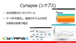 Copyright 2015 CYBIRD Co., Ltd.
Cynapse (シナプス)
• 自社開発のモニタリングツール
• データを可視化し、複数のタイトルの状況
を複数の指標で確認
 