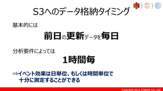 Copyright 2015 CYBIRD Co., Ltd.
S3へのデータ格納タイミング
基本的には
前日の更新データを毎日
分析要件によっては
1時間毎
⇒イベント効果は日単位、もしくは時間単位で
十分に測定することができる
 